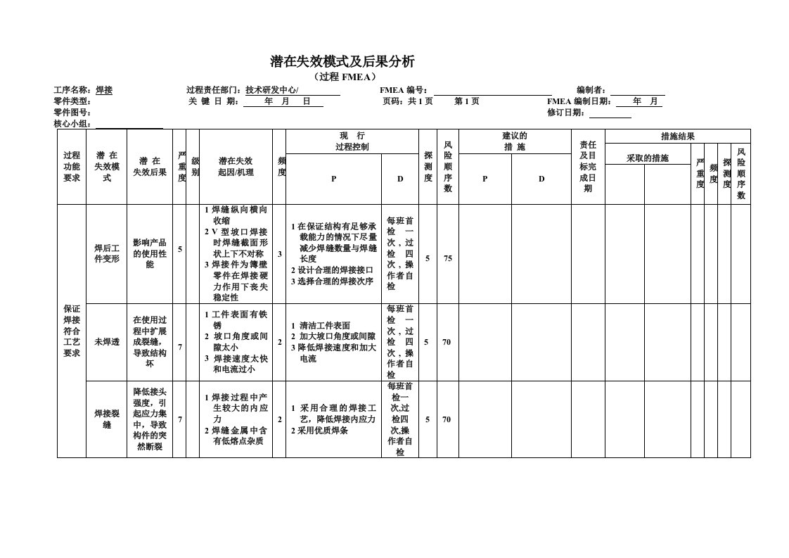 焊接PFMEA