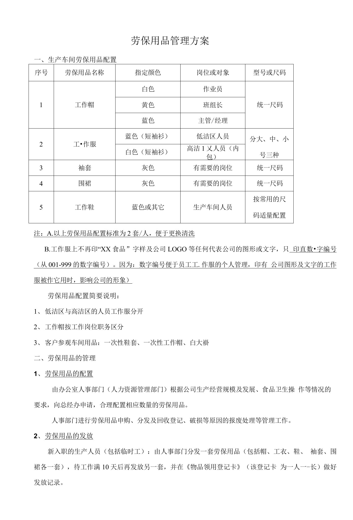 劳保用品管理方案