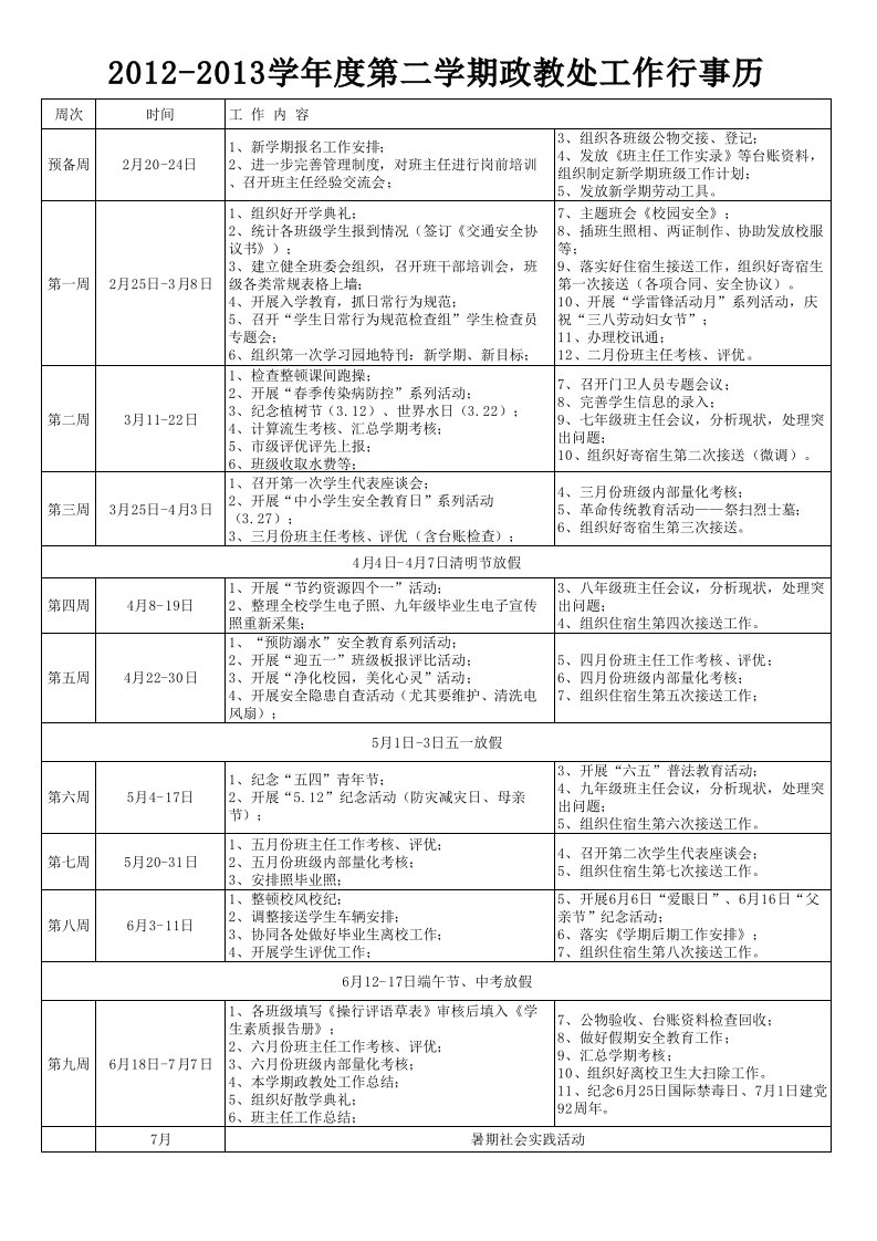 2012-2013学年度第二学期政教处工作行事历