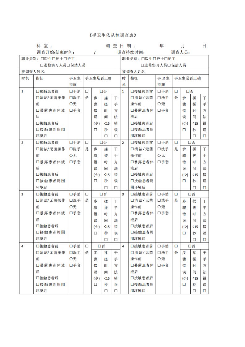 份手卫生依从性调查表