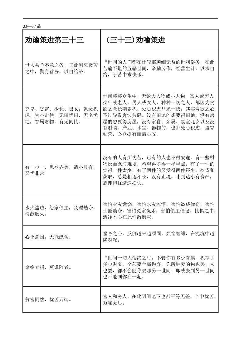 无量寿经原文与白话文对照33-37