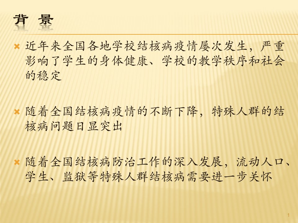 学校结核病疫情分析与防控策略ppt课件