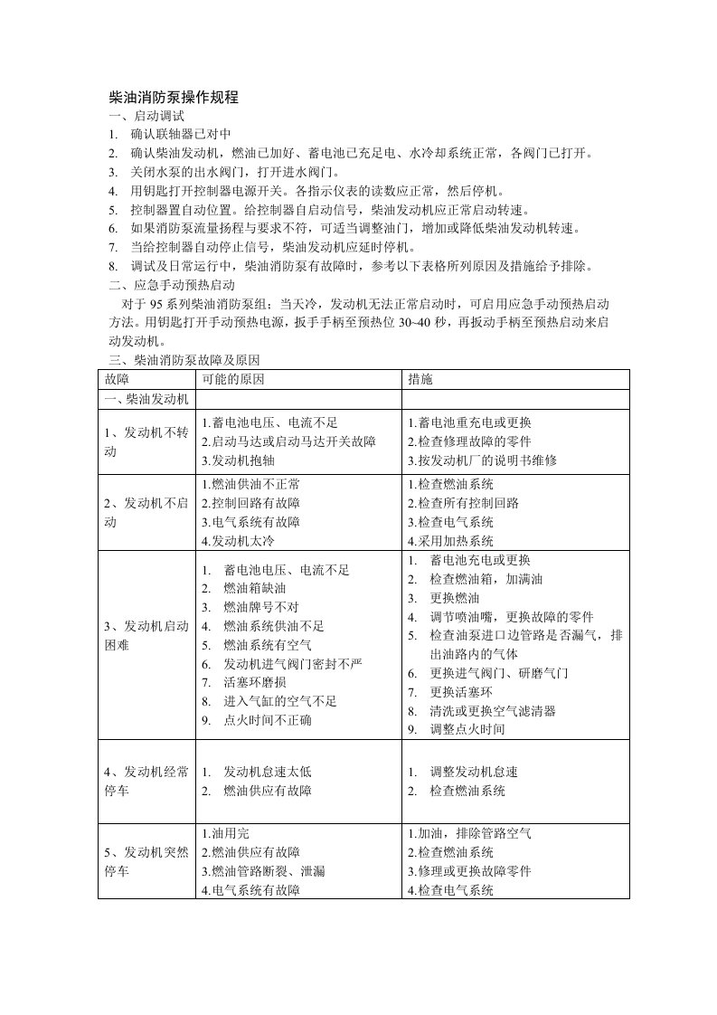 柴油消防泵操作规程