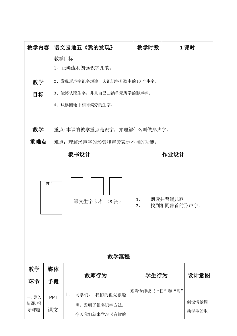 (部编)人教语文一年级下册《有趣的汉字》