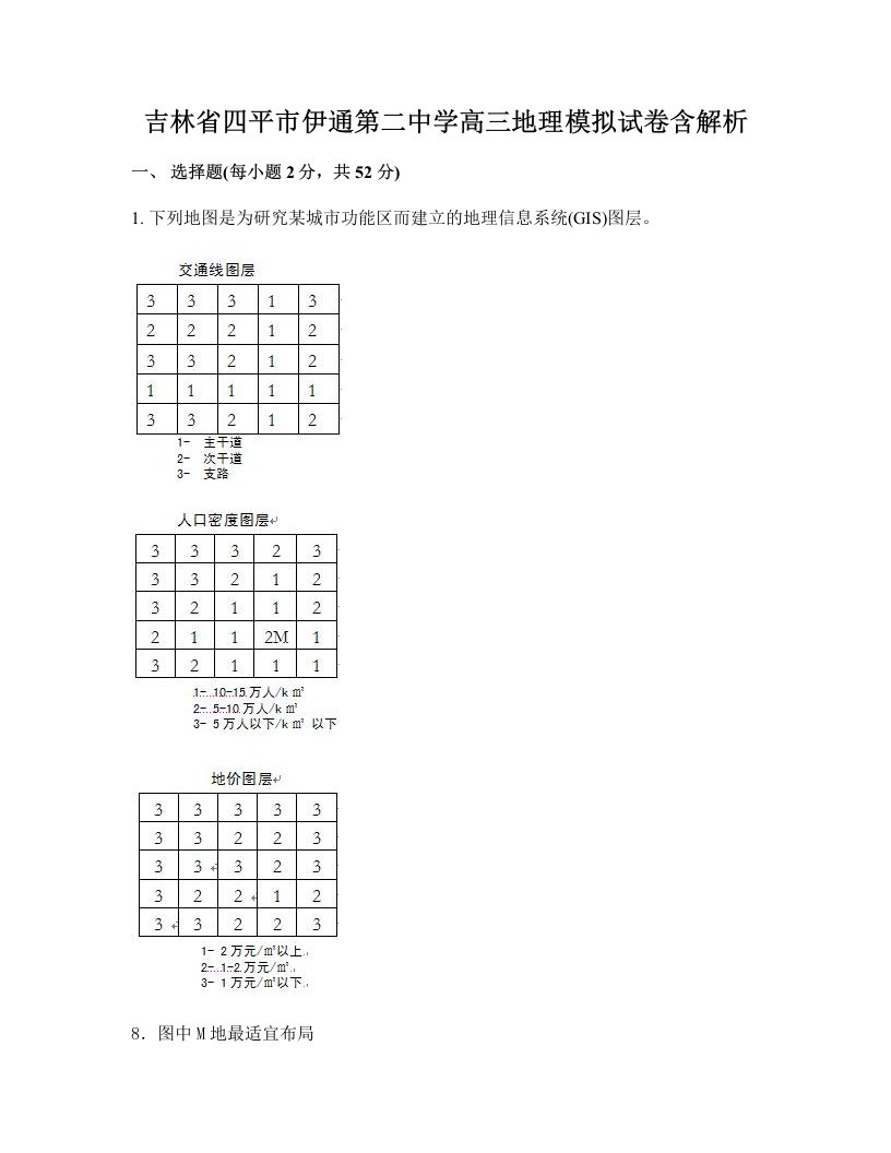 吉林省四平市伊通第二中学高三地理模拟试卷含解析