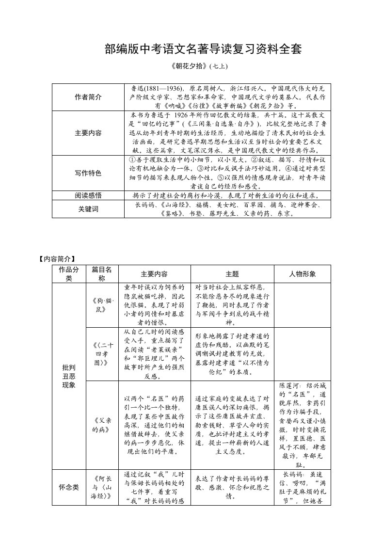 部编版中考语文名著导读复习资料