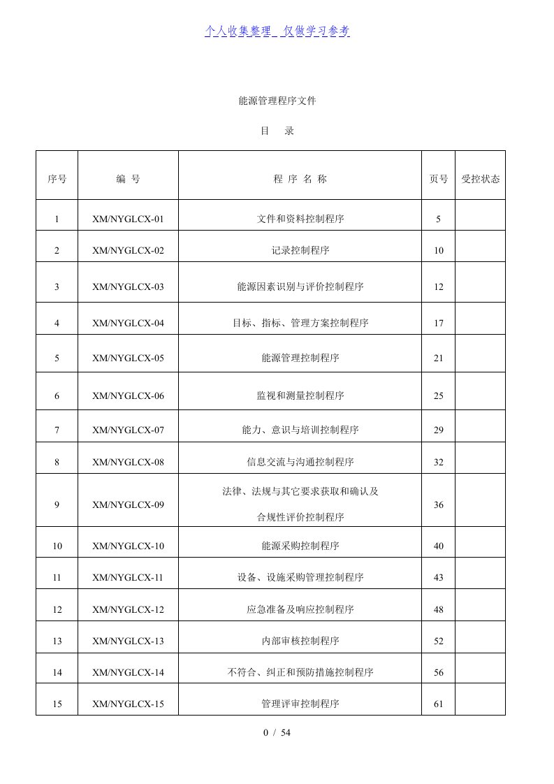 能源管理体系文件