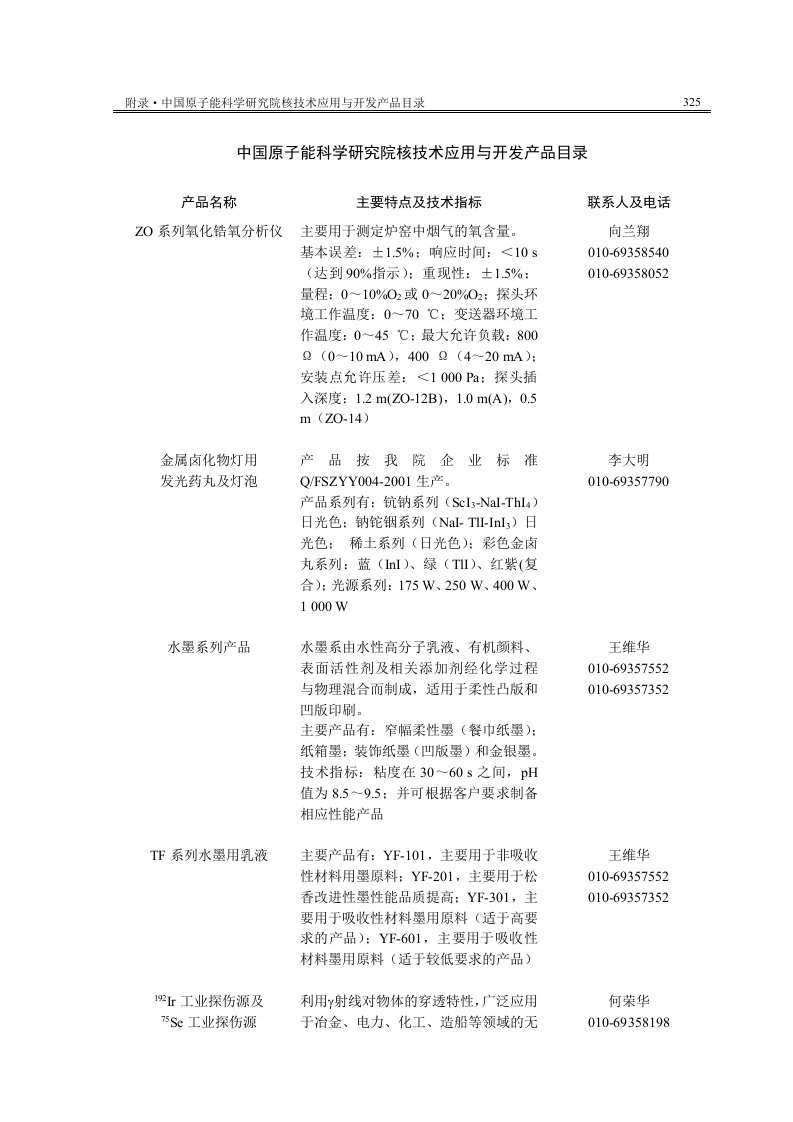 中国原子能科学研究院核技术应用产品目录