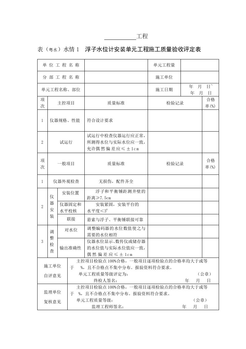 建筑资料-表粤水水情1