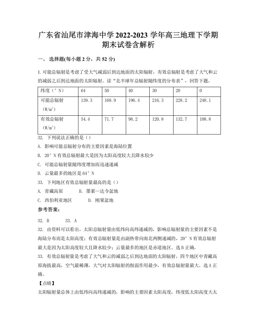 广东省汕尾市津海中学2022-2023学年高三地理下学期期末试卷含解析