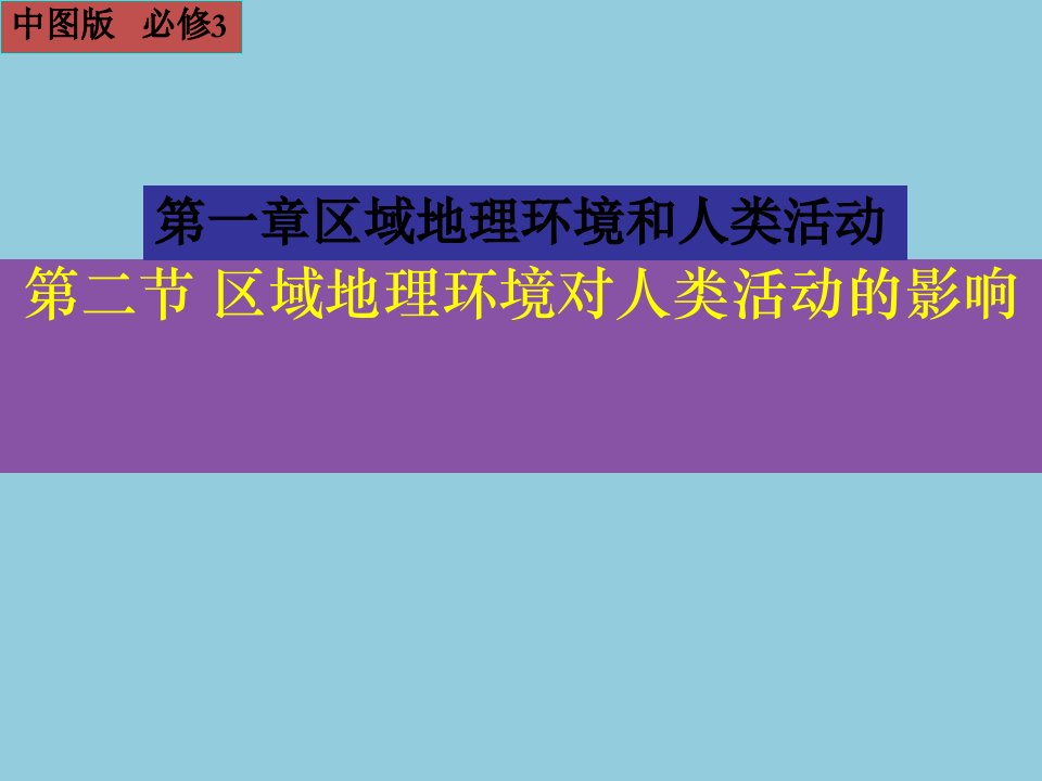 1.2区域地理环境对人类活动的影响课件5（中国版必修3）