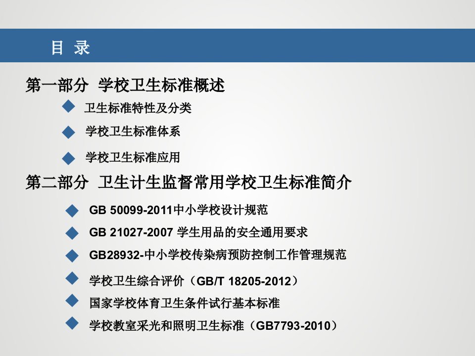 学校卫生标准在卫生计生监督执法中的应用ppt课件