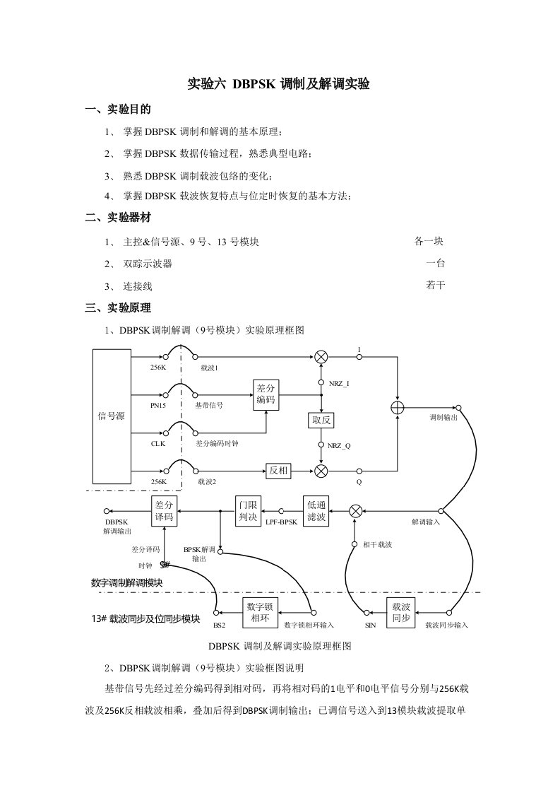 DBPSK调制及解调实验报告