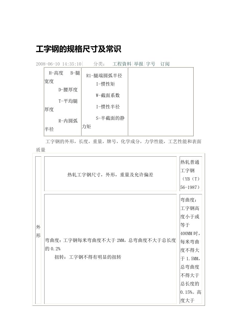 标准工字钢槽钢等规格