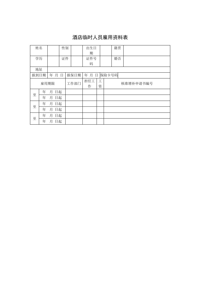 酒类资料-酒店临时人员雇用资料表