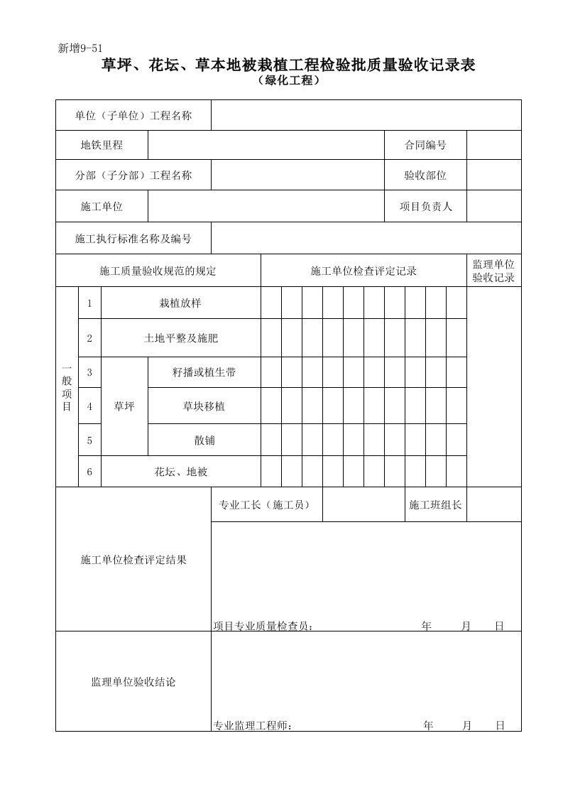 684草坪、花坛、草本地被栽植工程检验批质量验收记录表