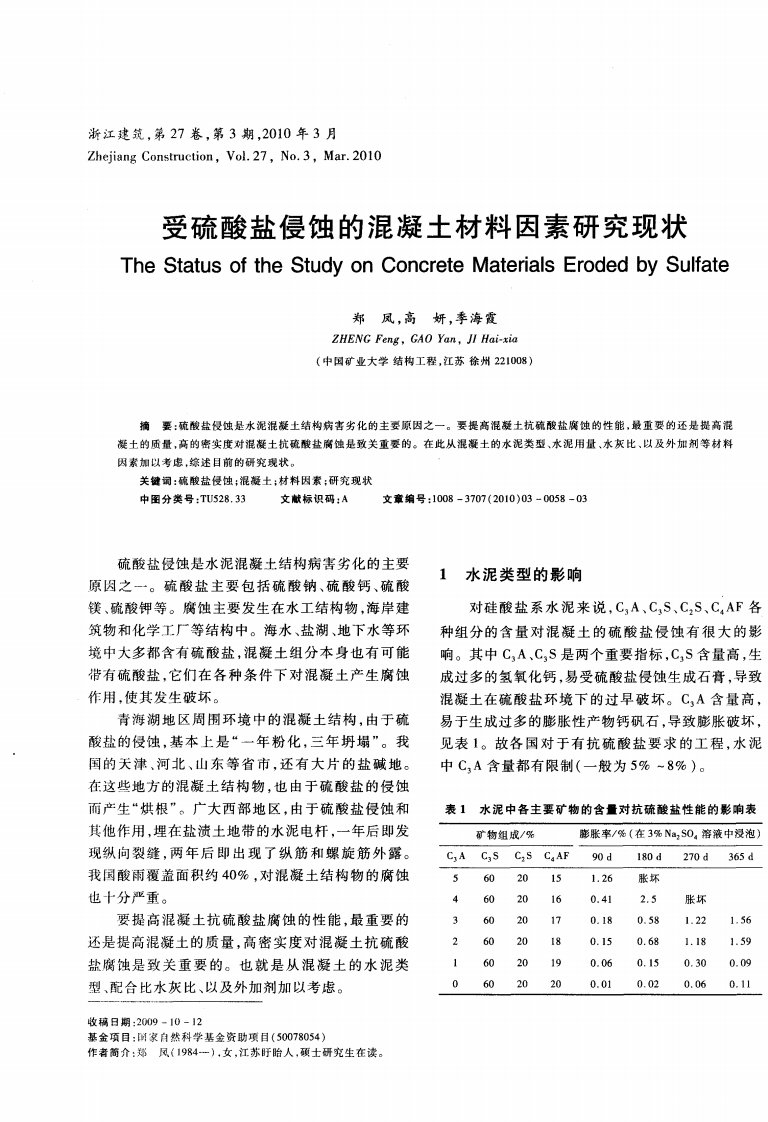 受硫酸盐侵蚀混凝土材料因素研究现状