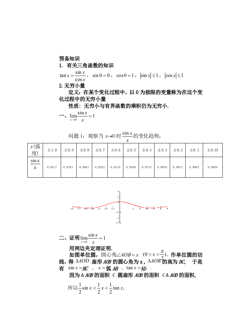 两个重要极限开课