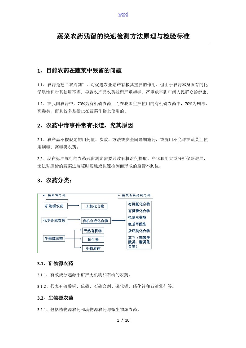 蔬菜农药残留地快速检测方法原理及检验实用标准化