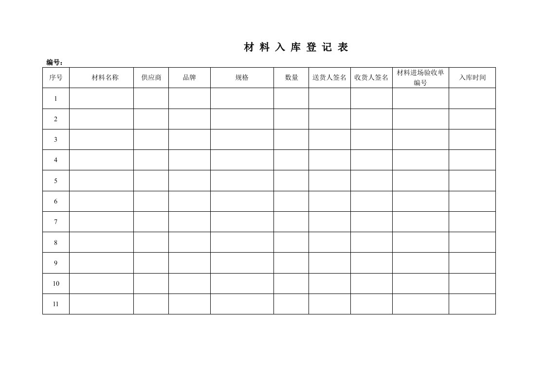 管理制度-RF-GC-ZY-08-F07