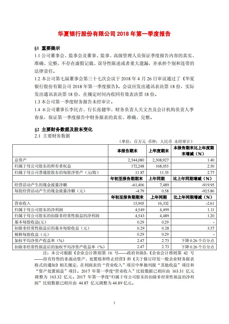 上交所-华夏银行2018年第一季度报告-20180427