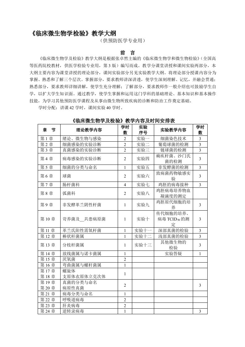 临床微生物学检验教学大纲