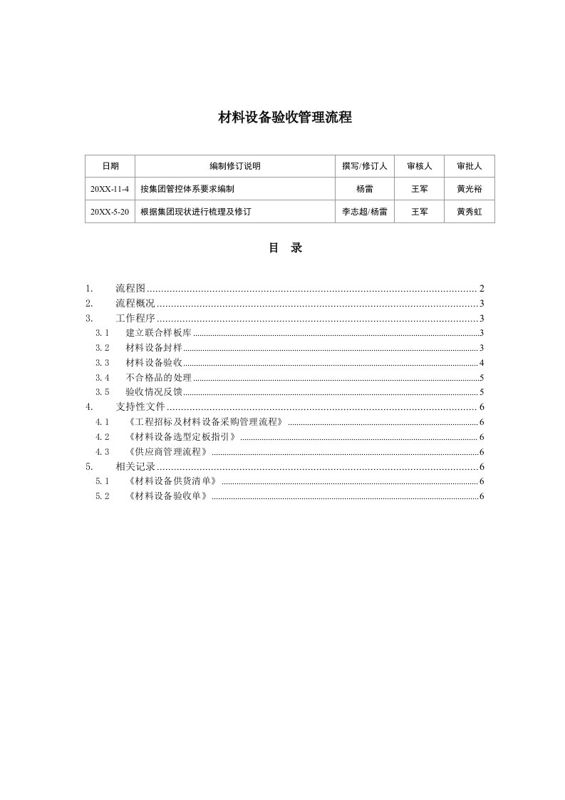 流程管理-材料设备验收管理流程