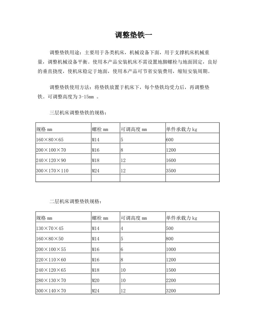 调整垫铁简介