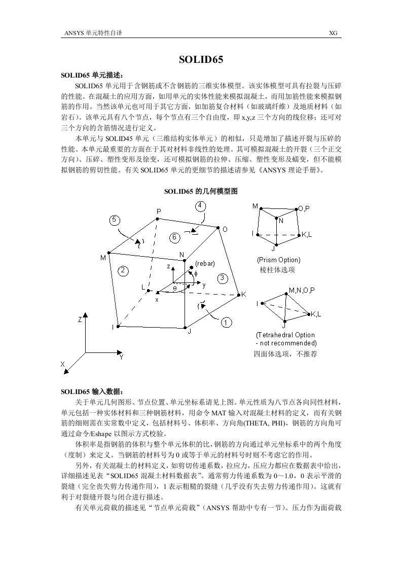 SOLID65单元说明