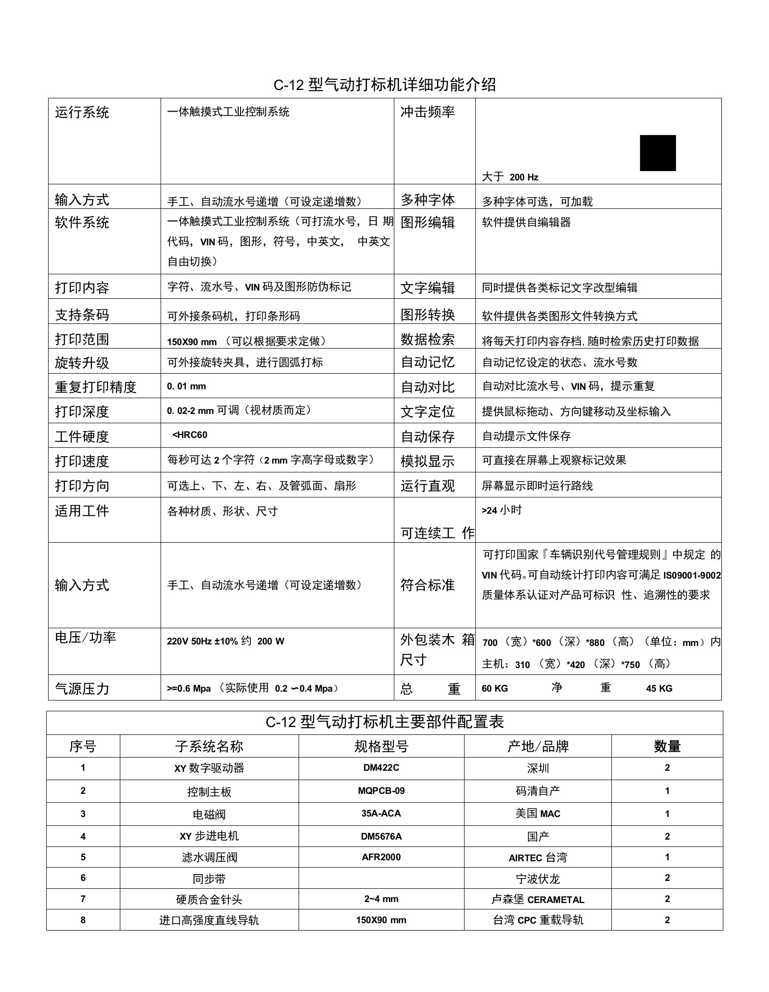 C-12型气动打标机主要部件配置表