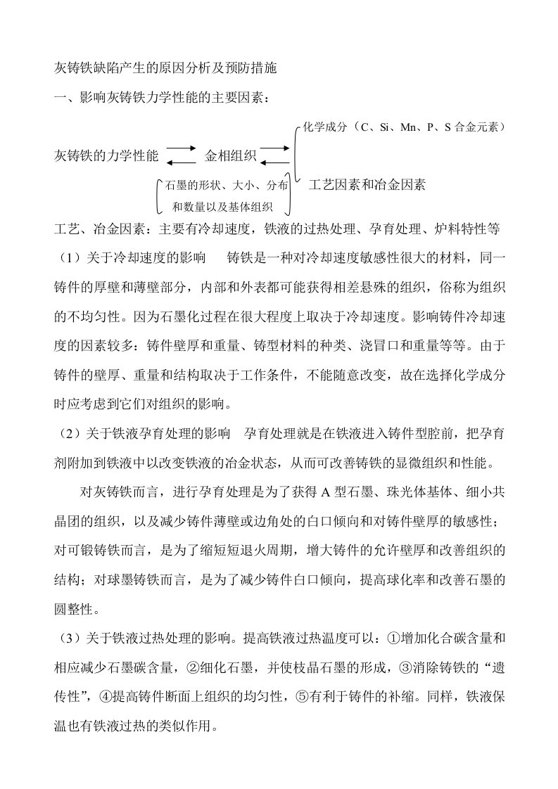 灰铸铁缺陷产生的原因分析及预防措施