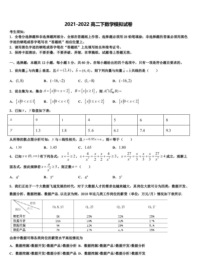 重庆市万州区分水中学2021-2022学年数学高二下期末监测模拟试题含解析