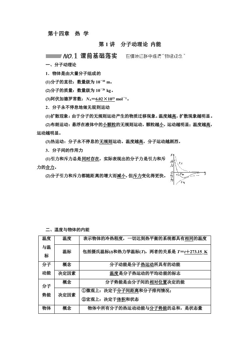 高考物理一轮复习