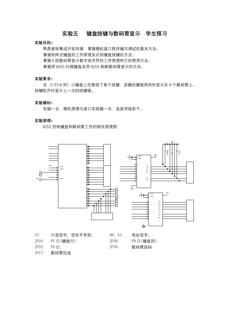 键盘按键与数码管显示