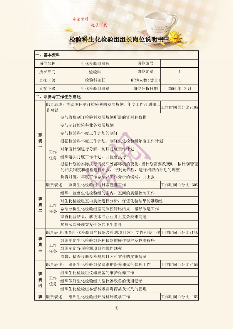 检验科生化检验组组长岗位说明书