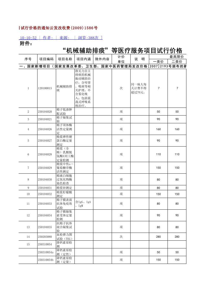 关于机械辅助排痰等医疗服务项目试行价格的通知云发改收费(2009)1586号