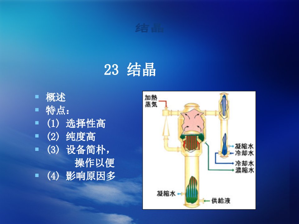 生物分离工程之结晶法公开课获奖课件省赛课一等奖课件