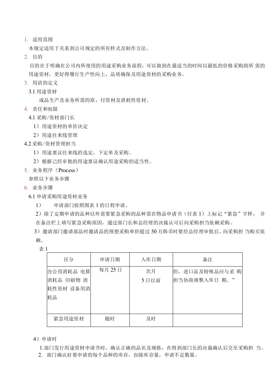 用途采购业务规则