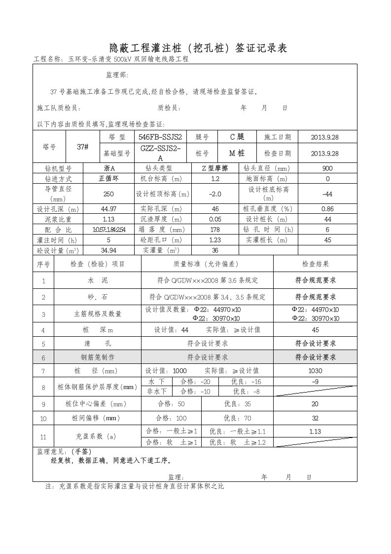 隐蔽工程灌注桩（挖孔桩）签证记录表