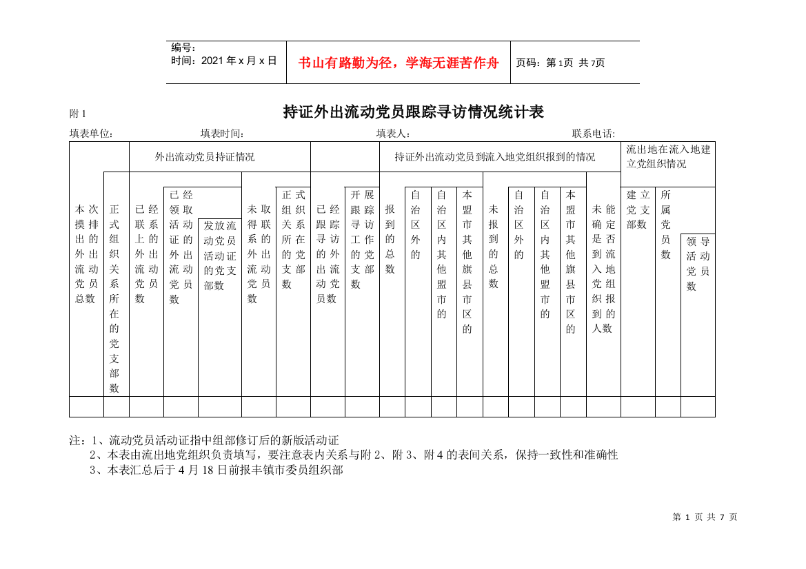 持证外出流动党员跟踪寻访情况统计表