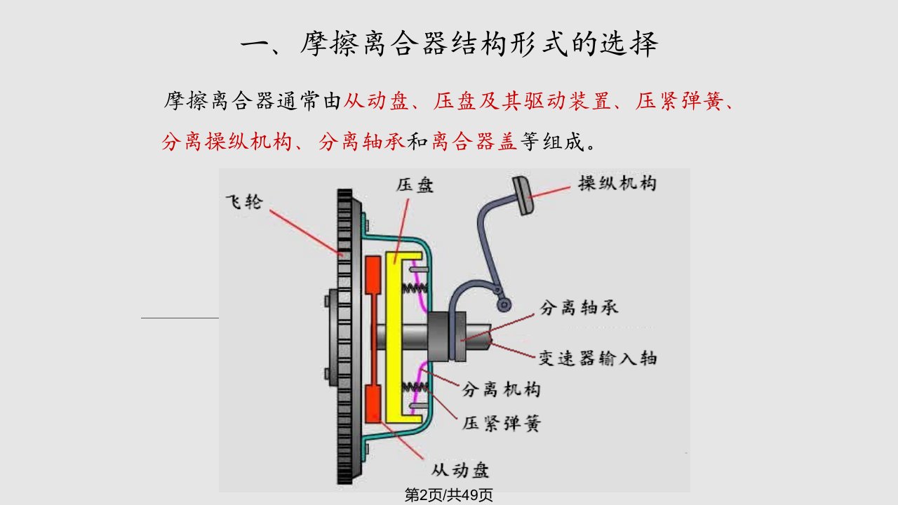 离合器设计2学习