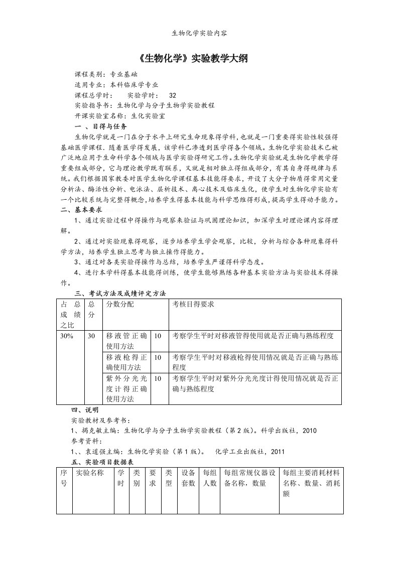 生物化学实验内容