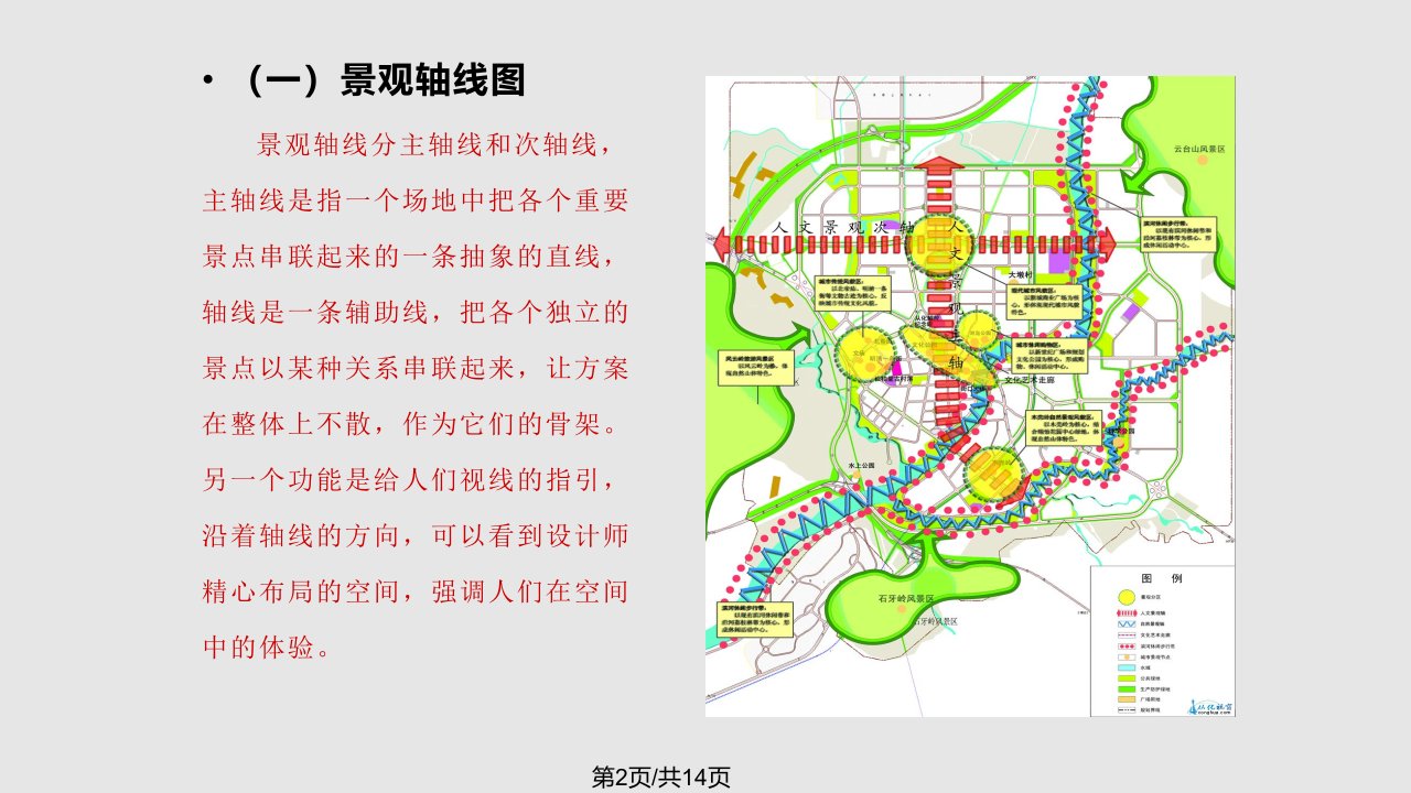 景观设计平面图表现