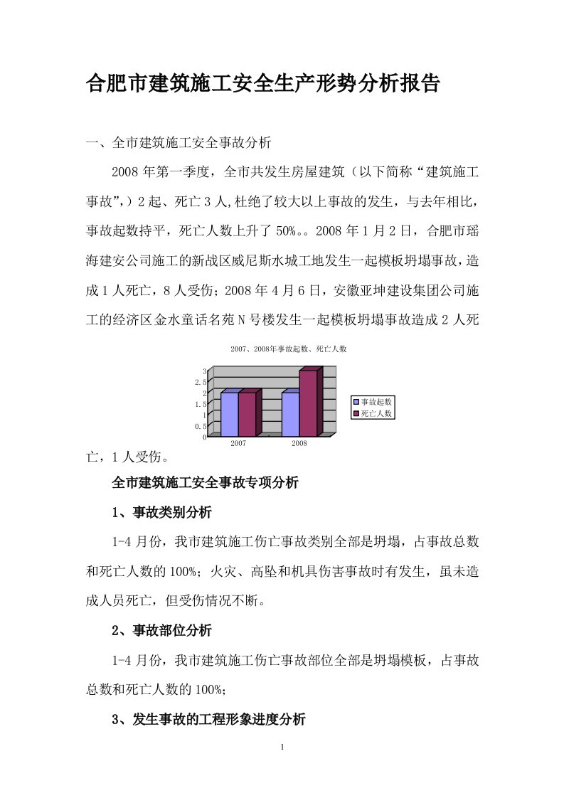 合肥市建筑施工安全生产形势分析报告