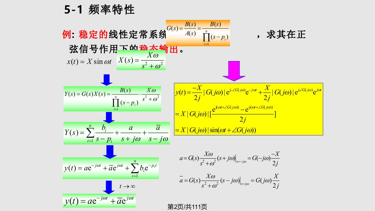 线性系统频域分析法