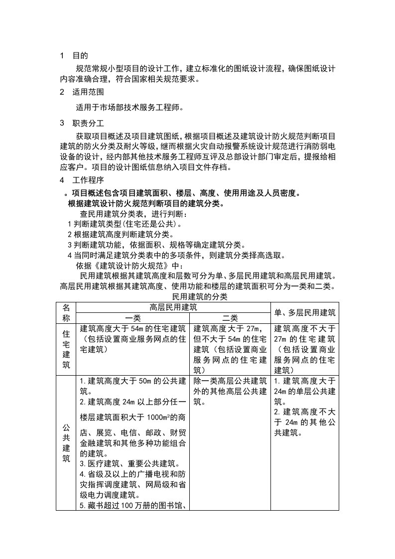 消防项目图纸设计工作流程