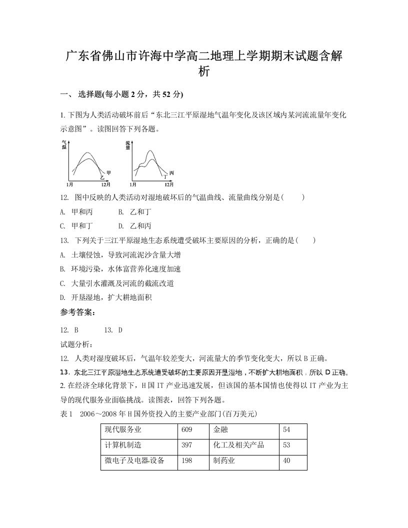 广东省佛山市许海中学高二地理上学期期末试题含解析