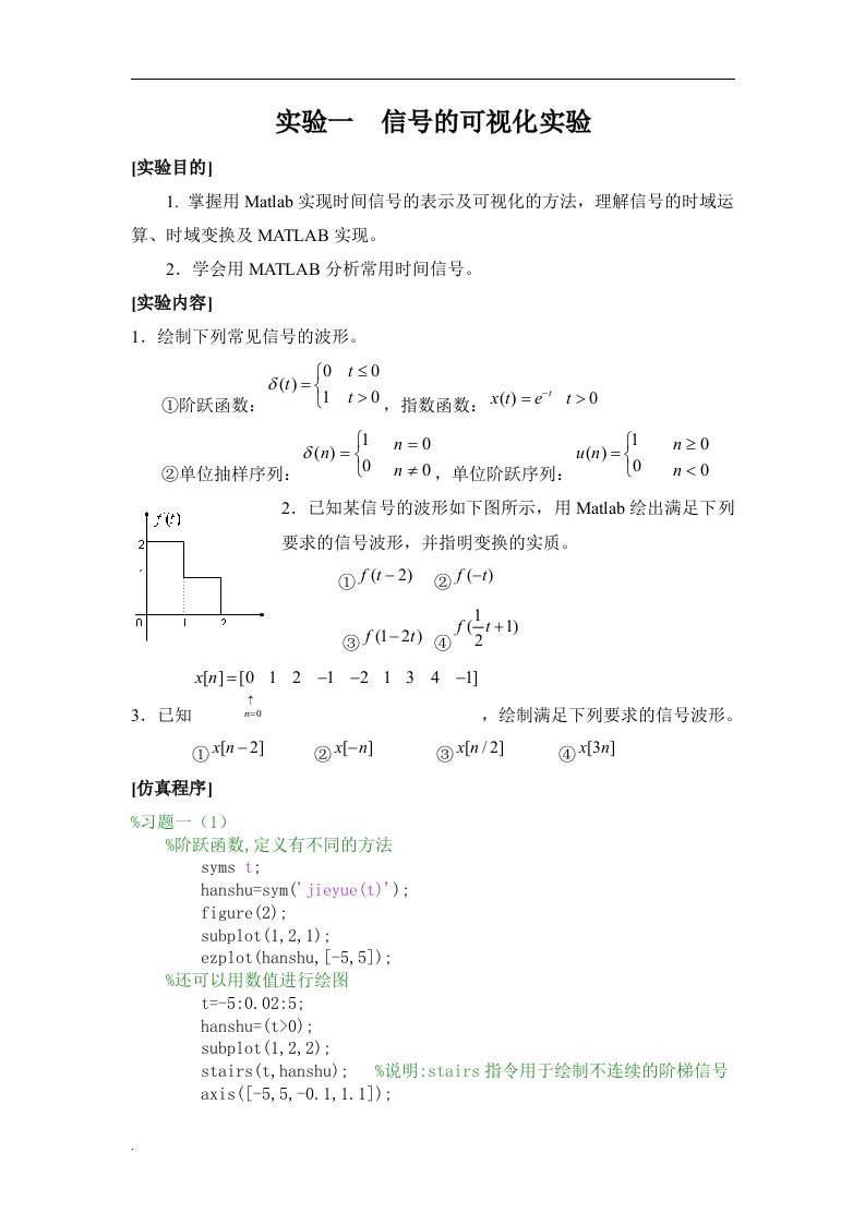 信号实验(信号与系统)