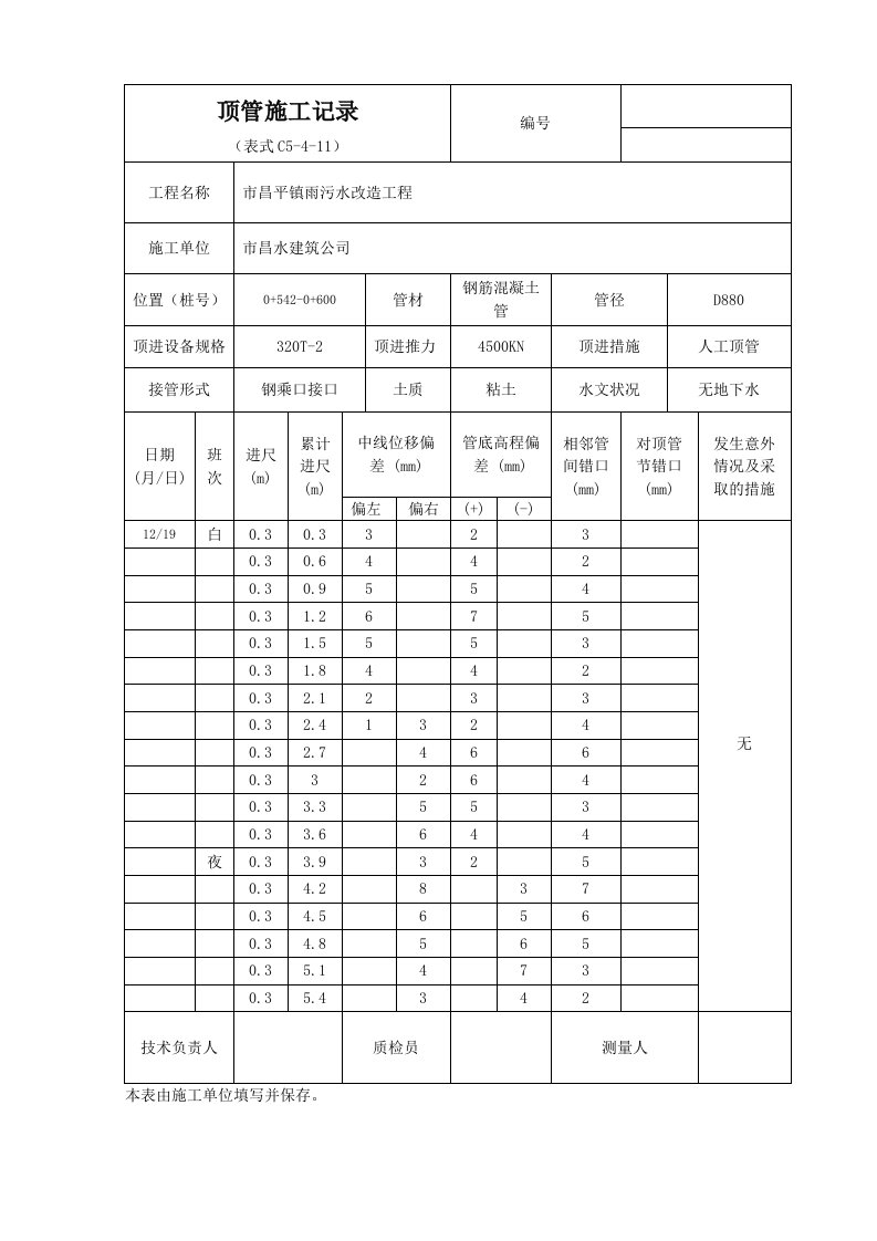 顶管施工记录