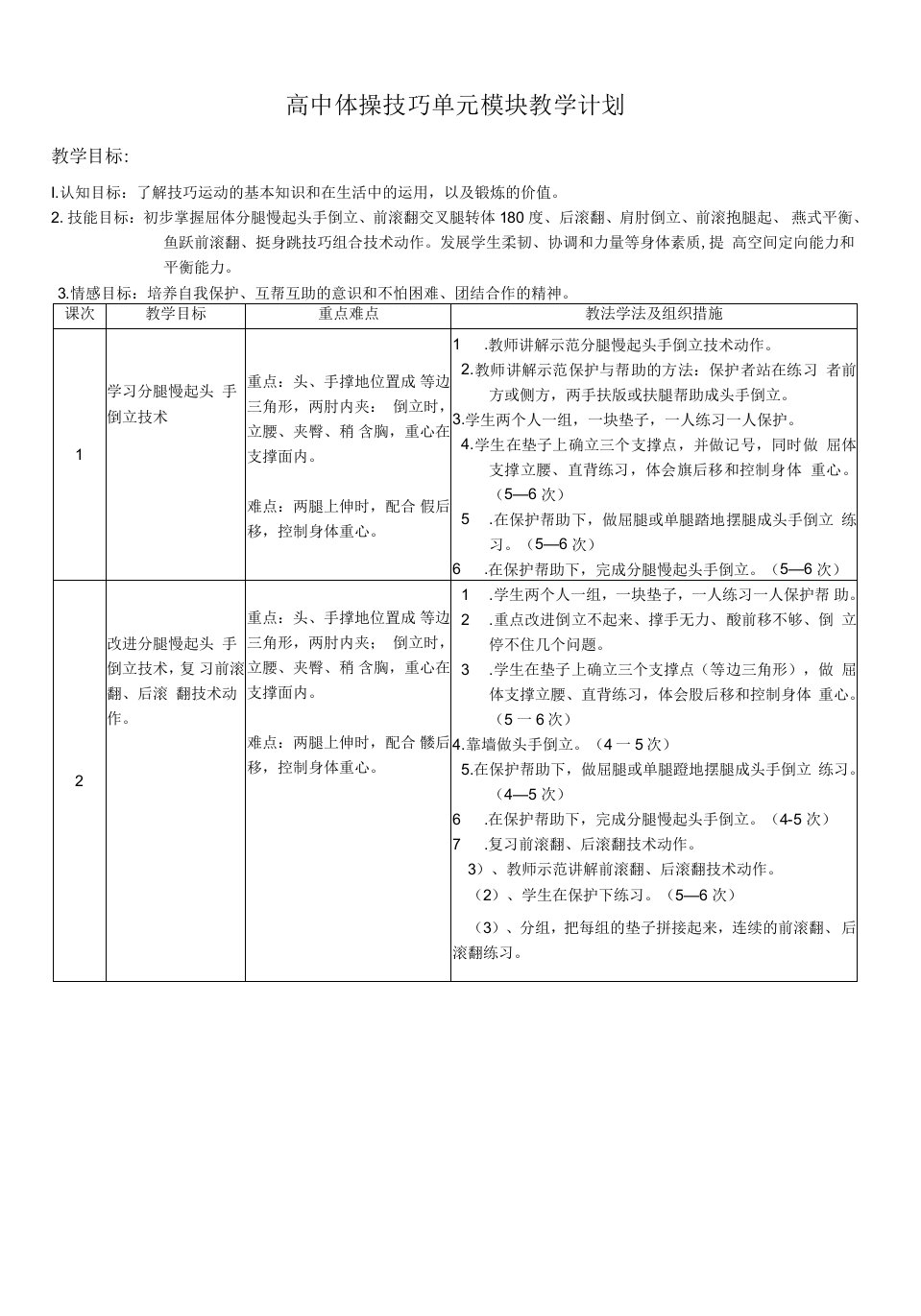 高中体育与健康人教版高中必修全一册（新课标）第十章体操类运动-技巧模块计划